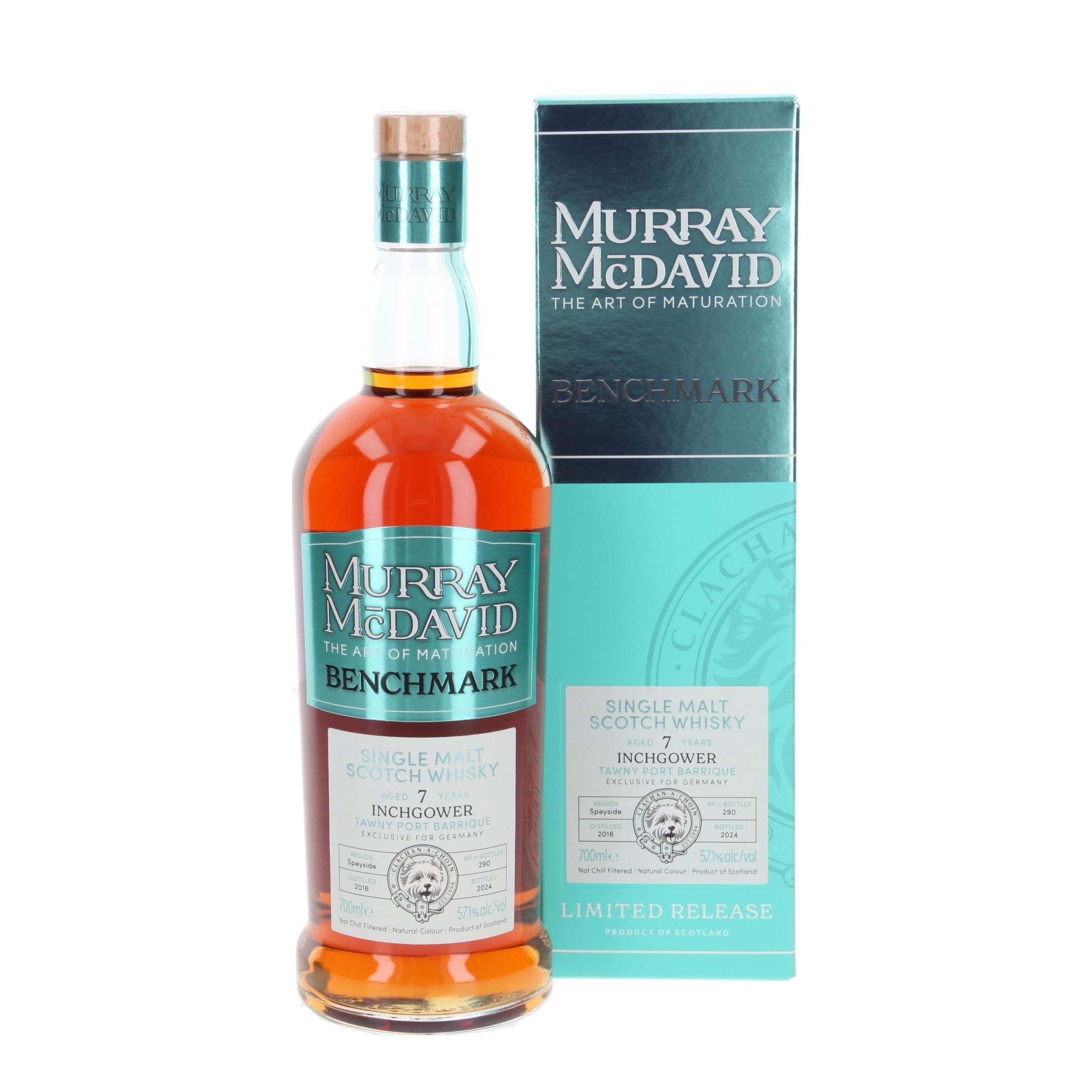 Виски Inchgower Tawny Port Barrique 7 Лет 2016/2024 700 ml